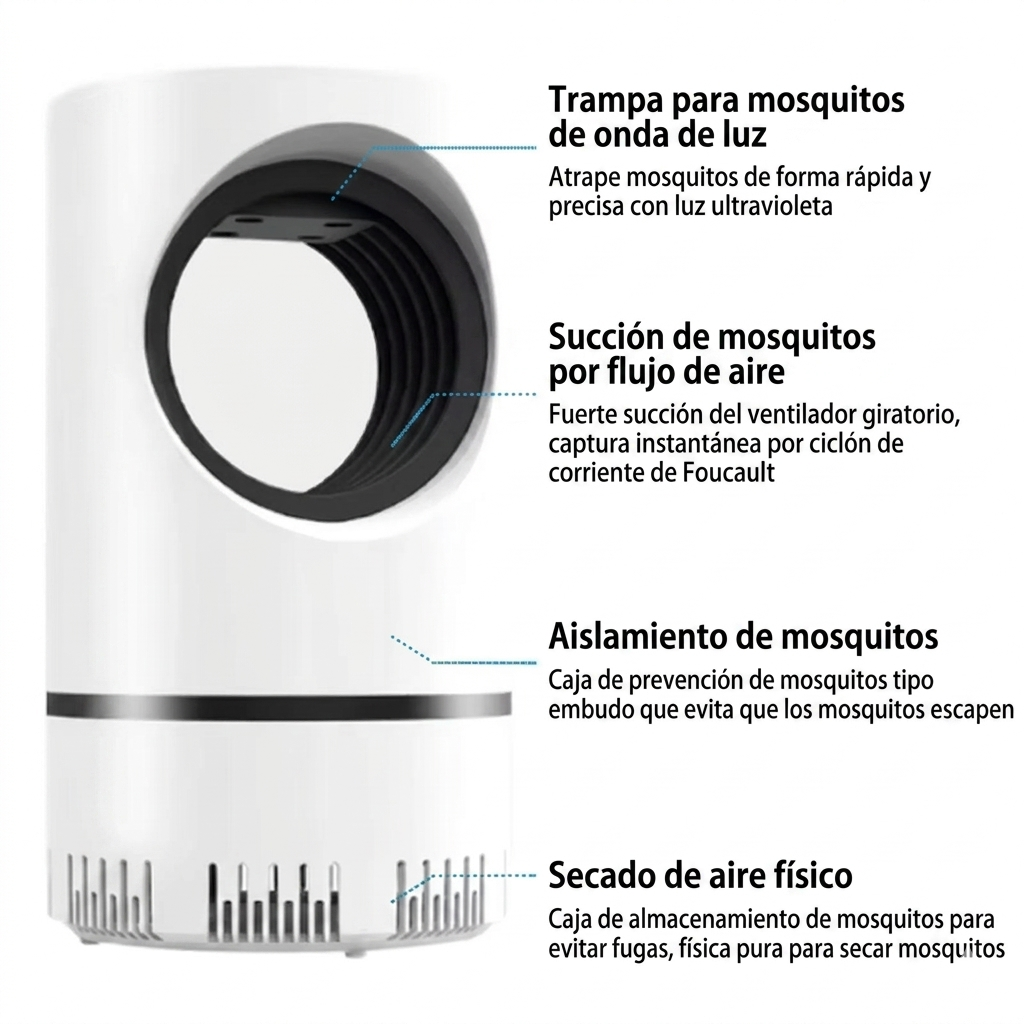 Lampara matamosquito blanca LED
